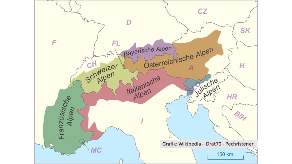 Aufteilung der Alpen