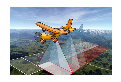 Luftbilderstellung mit dem Flugzeug