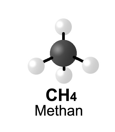 CH4 - Methan
